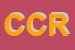Logo di CEDA COOPA RL