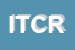 Logo di ISTITUTO TECNICO COMMERCIALE R PUCCI
