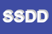 Logo di SOCCORSO STRADALE DE DURA FELICE
