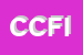 Logo di CFI CONSORZIO FARMACEUTICO INTERCOMUNALE