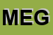 Logo di MEGA