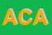 Logo di ALIMENTARI CARRANO ANNAMARIA