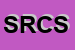 Logo di SAVE DI RUGGIERO e C SNC