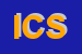 Logo di ITACA COMUNICAZIONE SRL