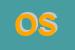 Logo di OMEPS SRL