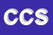 Logo di CAD-A COSTRUZIONI SRL