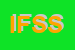 Logo di IMMOBILIARE FRANCESCO SANTESE SRL