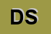 Logo di DATA SUD (SAS)