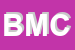 Logo di BIMBOMANIA DI MAGALDI CARMELINA
