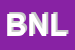 Logo di BNL