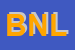 Logo di BNL