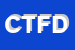 Logo di CAF TUTELA FISCALE DEL CONTRIBUENTE