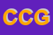 Logo di CED DI CONTE GIUSEPPE