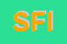 Logo di SFIDE