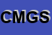 Logo di CENTRO MEDICO GAMA -SRL