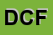 Logo di DELLA CORTE FRANCESCO