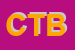 Logo di CINEMA TEATRO BERTONI
