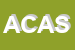 Logo di ASSOC CULTURALE E ARTISTICA -NON SOLO DANZA