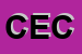 Logo di CECOM (SNC)