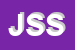 Logo di JOINT SUD SNC