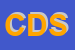 Logo di CONTROL DATA SAS