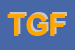 Logo di TEDESCO GAETANA FRANCESCA