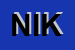 Logo di NIKASRL