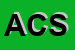 Logo di AGRICOLA CAMPANIA SNC