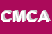 Logo di CASEIFICIO MERIDIONALE  DI CERRONE ANNA e C - SNC -