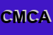 Logo di CASEIFICIO MERIDIONALE DI CERRONE ANNA e C - SNC -