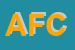 Logo di AFCAD