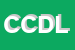 Logo di CAMERA CONFEDERALE DEL LAVORO CGIL DI SALERNO