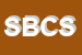 Logo di SUPER BLOC DI CAMMARANO SOFIA e C SNC