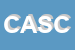 Logo di CAPO ANTONIO SAS DI CAPO COSIMO e C