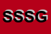 Logo di SOGET SRL SOCIETA-GESTIONI TURISTICHE