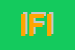 Logo di IFIS