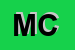 Logo di MUCCIOLO CARMINE