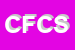Logo di CALISTI FABIO e C SNC
