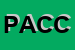 Logo di -LA PERLA DI AGRESTA COSTABILE e C SNC