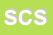 Logo di SOCIETA-COOPERATIVA SMEC
