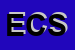 Logo di ESPOSITO COSTRUZIONI SRL