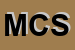 Logo di MEDICA COM SRL