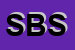 Logo di SEBASTIANO BASILE SRL