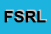 Logo di FIFLON S R L