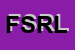 Logo di FIFLON S R L