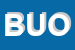 Logo di BUONOTOURIST (SRL)