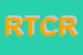 Logo di RES TELEMATICA DI CATALDO ROCCO
