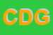 Logo di CENTRO DANZA GIOVANILE