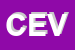 Logo di CEVI