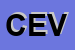 Logo di CEVI